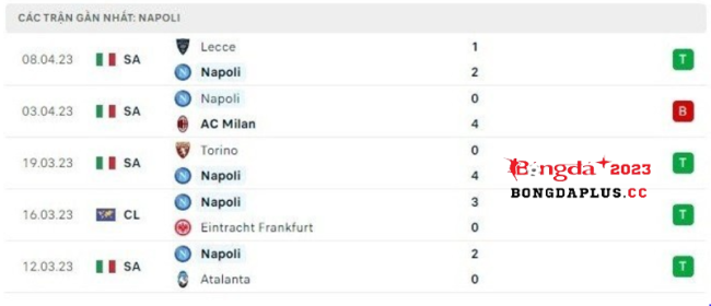 AC-Milan-vs-Napoli