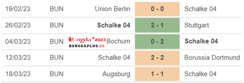 phong-do-Schalke